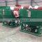 1100 wet pan mill,wet pan mill for gold selection