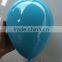 Injection rigid reusable unbreakable balloon