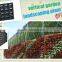 Garden and Landscape Projects half wall flower pot hanging on the wall