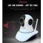 Pan Tilt Rotation digital zoom 128G TF cara record warehouse security