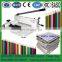 Best selling and high performance pencil making equipment