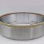 Peripheral Diamond Wheel for Indexable Inserts