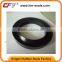 Texitle Rubber Sealing