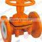 Manual ANSI Weir Type Diaphragm Valve for Chemical