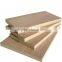High Quality Plywoods