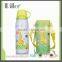 Wholesale Spray Painting Children Water Bottle thermos glass refill vacuum flask
