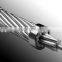 AAAC 1000mm2 Bare All Aluminium Alloy Conductor