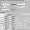 mpeg-2 mpeg-4 ASI transcoder(ASI in,ASI+IP out)