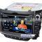 Car GPS Navigation car AutoRadio Headunit car DVD Player Multimedia for Hyundai i30 / Elantra GT 2012+