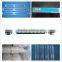 Silk printing borosilicate safety sight glass