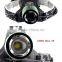 Long life aluminum 500LM C-REE XML T6 rechargeable zoom LED headlamp