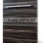 UV Home solution doors