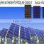 Liquid Clear Epoxy Resin for Solar Moudel
