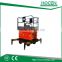 scissor lift work platform