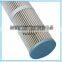 Farrleey Metal Top Polyester Pleated Filter Cartridge