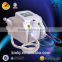 2016 factory price newest distributors elight / elight ipl rf