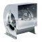 Industrial fans for ventilation