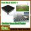 Professional Landscape Architect garden green rooftop planter