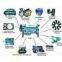 Original HOWO spare parts