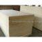 Sell White Birch Plywood