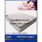 Luxurious Sprung coil mattress sales | Meimeifu Mattress