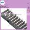 M1.5 17X17X2000 Gear Racks