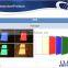 Amazing price!!! led panel light New design RGB led panel light full color panels