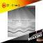 1.6mm SPA-H Container House Wall Panel