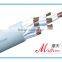 Custom Copper conductor, price high voltage VFD power cable
