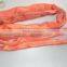CE&GS Polyester Round Slings
