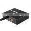 1X 2 HDMI Splitter 3D TV Supported 1 to 2 Ports HDMI Splitter 1.3 Version