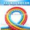 High quality Protective Sleeves for Hydraulic Hoses/Plastic Spiral Guard