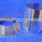 Stainless steel mirco perforated sheet/micro perforated mesh filter/micro perforated filter screen