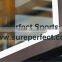 High Quality Backboard Edge Protector Fighting Pads