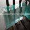 1.5mm Thick Clear Sheet Glass China Manufacturer