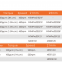 MPro Niti Files (3 Files System)