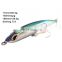 Hot Selling 115mm/60.5g 150mm/62g  180mm/126.5g Sea Fishing Boat Bait Pencil Lure