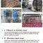 high quality liofilizador industrial