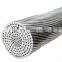 Kingyear manufacturer of conductor de aluminio aaac 2 awg (ames) 4/0 awg