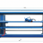 MG375 Dual platform polishing machine