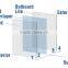 soft coated low-e glass for building with EN12150-1/ CE/ AS/NZS2208 /ISO/ CCC