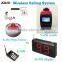 Room Pager Calling Service