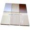 Melamine Faced Blockboard