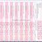 OMR Answer Sheet