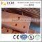 Copper clad steel earthing flat tape