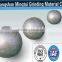 GRINDING BALL MILL, GRINDING MEDIA