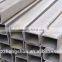 galvanized 80x80 steel square tube price per kg                        
                                                Quality Choice