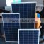 solar panel 12V 6-10watts