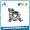 China Manufacturer Low Cost Aluminum Sand Casting,Shell Sand Casting