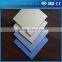 Alubin HUa Normal core Aluminum sandwich sheet /ACM/ACP